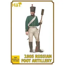 1/72 Russische Fußartillerie, 1805 1/72 Russische Fußartillerie, 1805