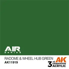 Radom & Radnabe Grün