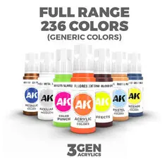 AK Interaktiv 3Gen
