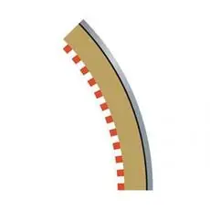 SPORT Randstreifen Kurve R2 aus. 45(4)